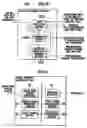 Fig. 07 - Mobile communication method and radio network controller