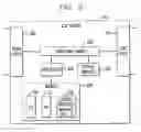 Fig. 03 - Methods and apparatus for allocating resources in a distributed environment