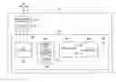 Fig. 01 - Apparatus and method for resource allocation in a wireless network