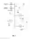 Fig. 02 - Apparatus and method for resource allocation in a wireless network