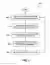 Fig. 04 - Apparatus and method for resource allocation in a wireless network