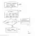 Fig. 01 - Direct link establishment in wireless networks
