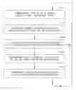 Fig. 01 - Device, system and method of multiple access transmission