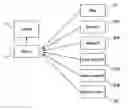 Fig. 01 - Wireless communication system and method for the same