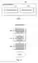 Fig. 06 - State-mediated data signaling used for compression in telecommunication services