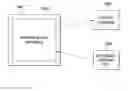 Application 20060270421, fig. 01