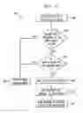 Fig. 05 - Network support for remote sign content update