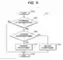 Fig. 08 - Wireless transceiver having plural transmission methods