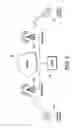 Fig. 02 - Three turn interactive voice messaging method
