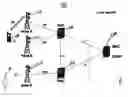 Fig. 01 - Method of estimating a current channel condition in a wireless communications network