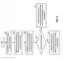 Fig. 09 - Adjusting transmit power of a wireless communication device