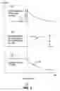 Fig. 02 - Uplink power control optimization for a switched beam wireless transmit/receive unit