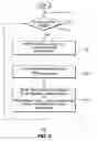 Fig. 03 - Uplink power control optimization for a switched beam wireless transmit/receive unit