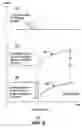 Fig. 04 - Uplink power control optimization for a switched beam wireless transmit/receive unit