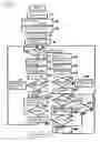 Fig. 03 - Radio communication method and equipment