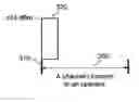 Fig. 01 - Method for up-link transmit power management in a wireless broadband terminal