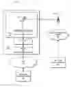 Fig. 01 - Management of LAN devices behind firewalls via dual mode mobile device