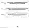 Fig. 03 - Management of LAN devices behind firewalls via dual mode mobile device