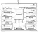 Fig. 01 - Mobile communication terminal and mobile communication system, and method therefore