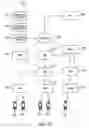 Fig. 06 - Mobile communication terminal and mobile communication system, and method therefore