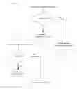 Fig. 11 - VENUE-CONTROLLED DISABLING OF CAPABILITIES OF MOBILE COMMUNICATION DEVICES