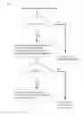 Fig. 13 - VENUE-CONTROLLED DISABLING OF CAPABILITIES OF MOBILE COMMUNICATION DEVICES