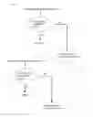 Fig. 14 - VENUE-CONTROLLED DISABLING OF CAPABILITIES OF MOBILE COMMUNICATION DEVICES