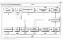 Fig. 01 - Method and apparatus of increasing speech intelligibility in noisy environments