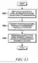 Fig. 08 - Wireless communication device and method of operation thereof