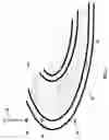 Fig. 04 - Golf practice device
