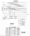 Fig. 19 - Method and apparatus for transmitting axle sensor data