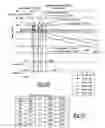 Fig. 28 - Method and apparatus for transmitting axle sensor data