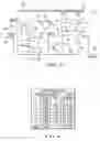 Fig. 03 - Multi-speed transmission