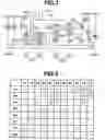 Fig. 02 - Automatic transmission
