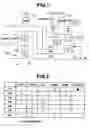 Fig. 02 - Automatic transmission control method and system having fail-safe function