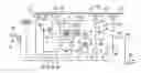 Fig. 01 - Multi speed transmission