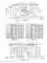Fig. 02 - Multi speed transmission