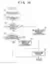 Fig. 12 - Control apparatus and control method of vehicular driving apparatus