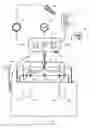 Fig. 04 - Control system for an automatic transmission