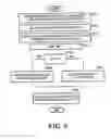 Fig. 10 - Bicycle simulation system