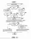 Fig. 12 - Bicycle simulation system