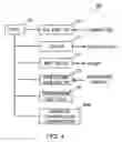Fig. 04 - Musclar strength increasing system and pressurizing force control device of musclar strength increasing tool