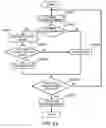 Fig. 19 - Musclar strength increasing system and pressurizing force control device of musclar strength increasing tool