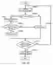 Fig. 22 - Musclar strength increasing system and pressurizing force control device of musclar strength increasing tool