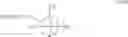 Fig. 12 - Compositions having HASE rheology modifiers