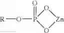 Fig. 09 - Lubricating oil composition