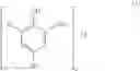 Fig. 13 - Lubricating oil composition