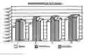 Fig. 01 - Lavatory cleansing block