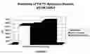 Fig. 02 - Compositions and methods for preventing and treating corrosion of metal surfaces