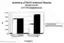 Fig. 03 - Compositions and methods for preventing and treating corrosion of metal surfaces